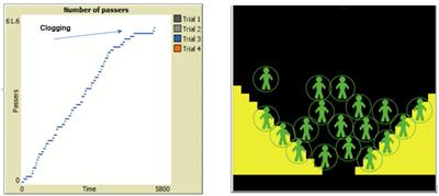 Reasoning about crowd evacuations as emergent phenomena when using participatory computational models